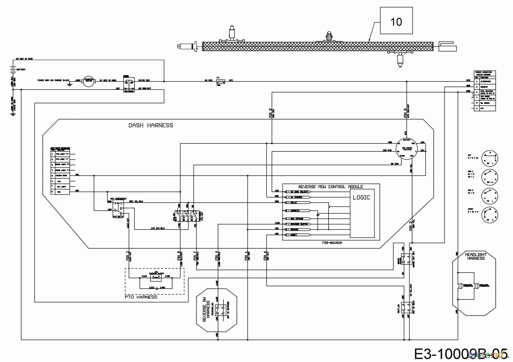  Tigara Tracteurs de pelouse TG 222/117 HBI 13BAA1KT649  (2020) Plan électrique embrayage électromagnétique