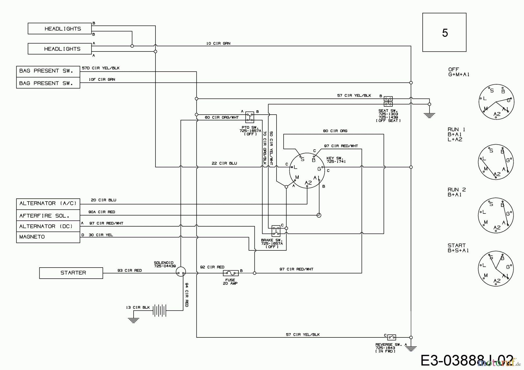 Wolf-Garten Tracteurs de pelouse A 92 H 13AH71RE650  (2019) Plan électrique