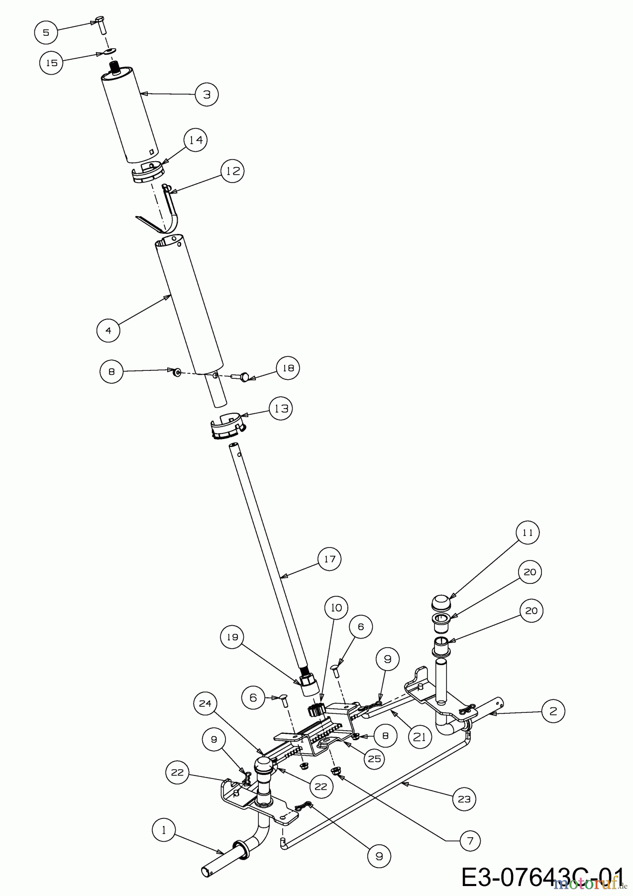 Wolf-Garten Tracteurs de pelouse Scooter Pro 13B226HD650  (2016) Système direction