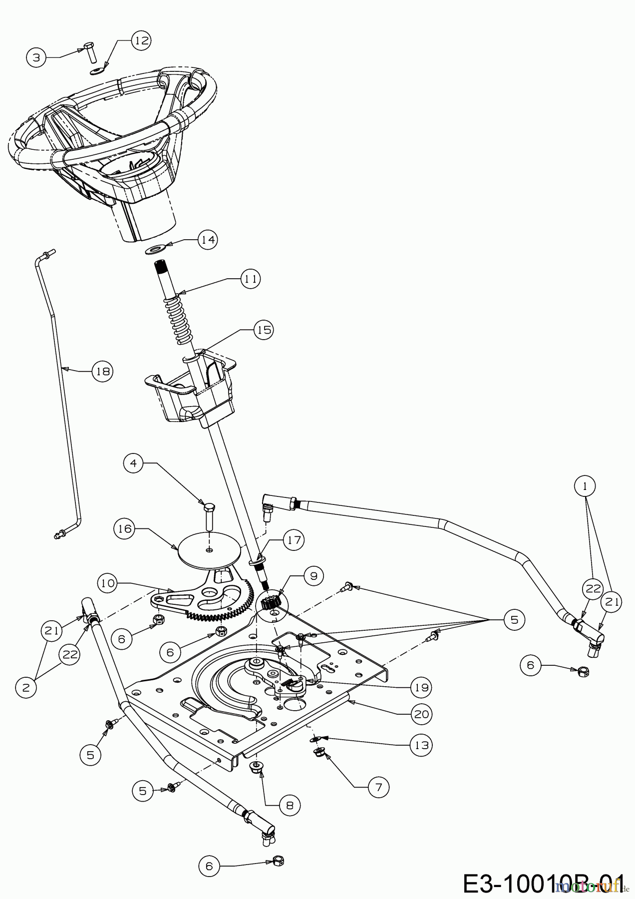  Wolf-Garten Tracteurs de pelouse 106.185 H 13BLA1VR650  (2018) Système direction