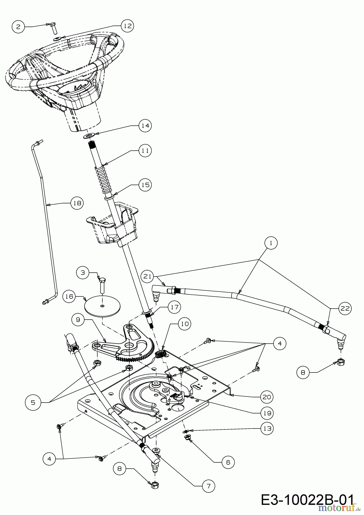  Wolf-Garten Tracteurs de pelouse 106.220 H 13BAA1VR650  (2020) Système direction