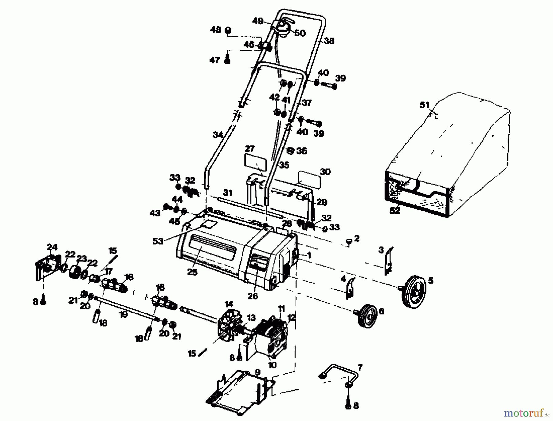  Gutbrod Scarificateur électrique VE 32 02890.02  (1985) Machine de base