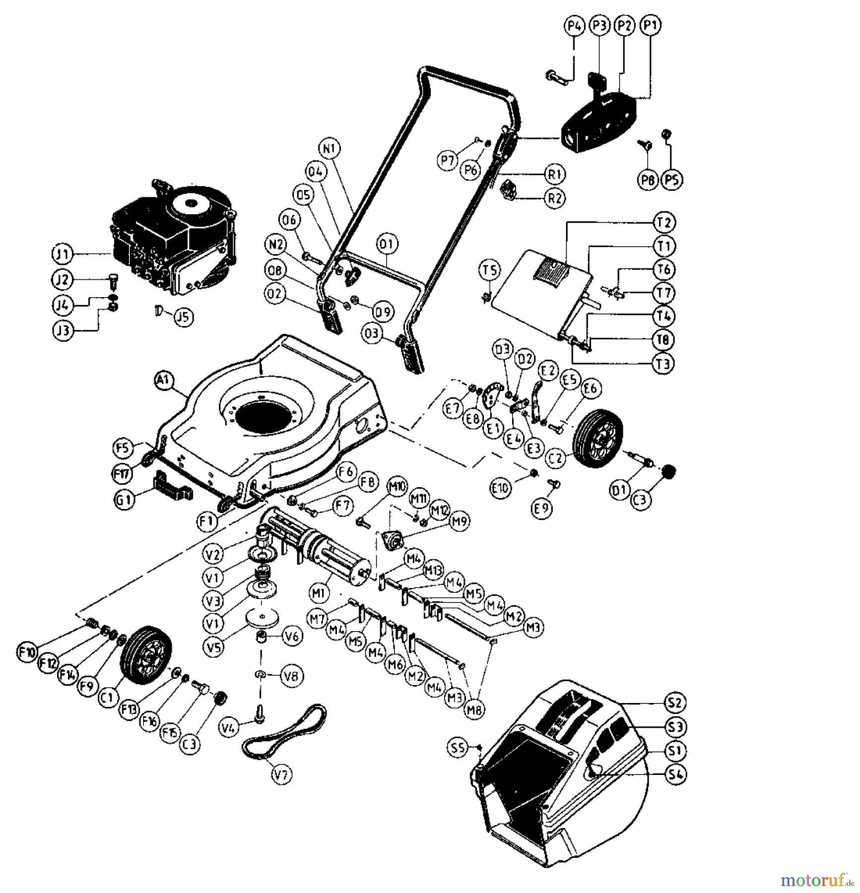  MTD Scarificateur thermique Deluxe 186-0112  (1986) Machine de base
