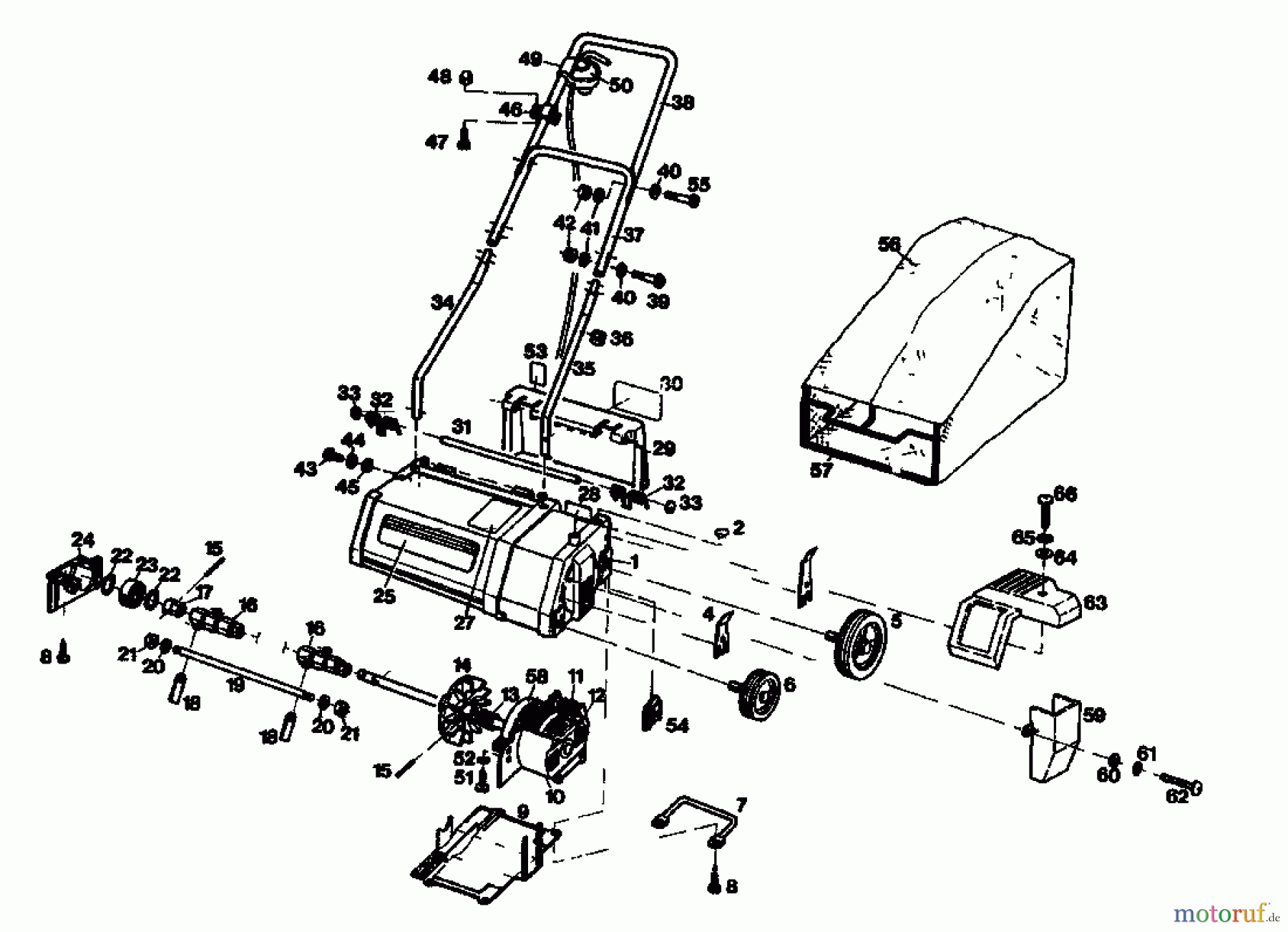  Gutbrod Scarificateur électrique VE 32 02890.06  (1987) Machine de base