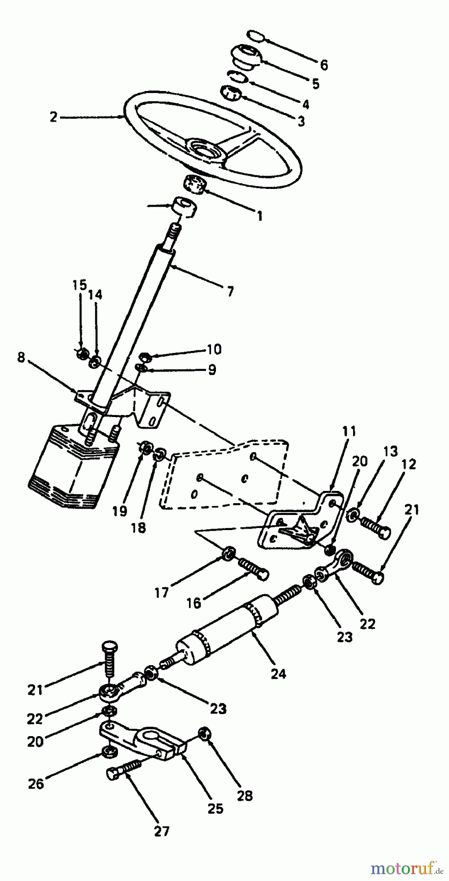  Cub Cadet Tracteurs compact 1772 1772  (1989) Système direction