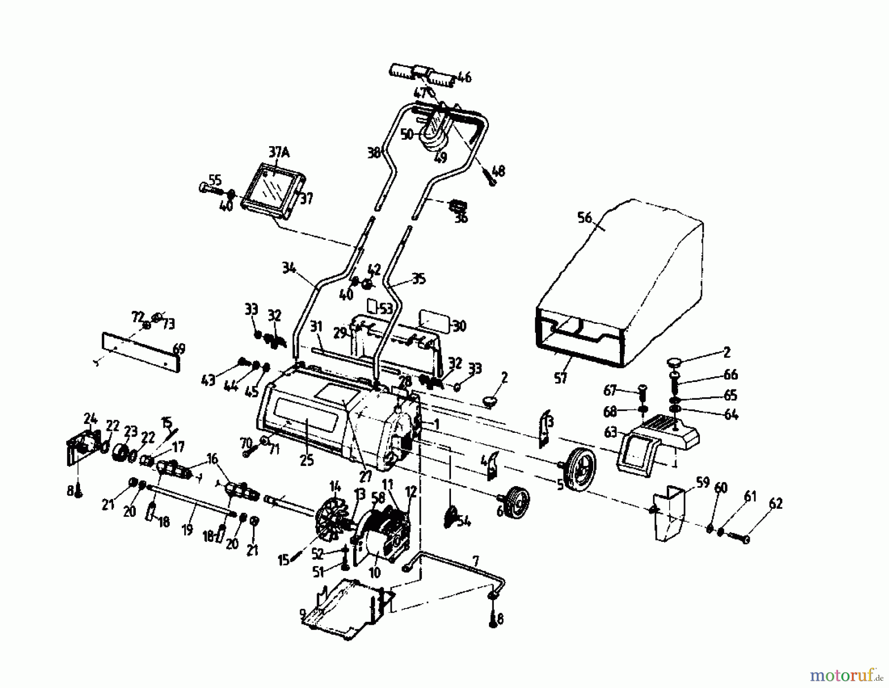  Gutbrod Scarificateur électrique VE 32 02846.02  (1988) Machine de base