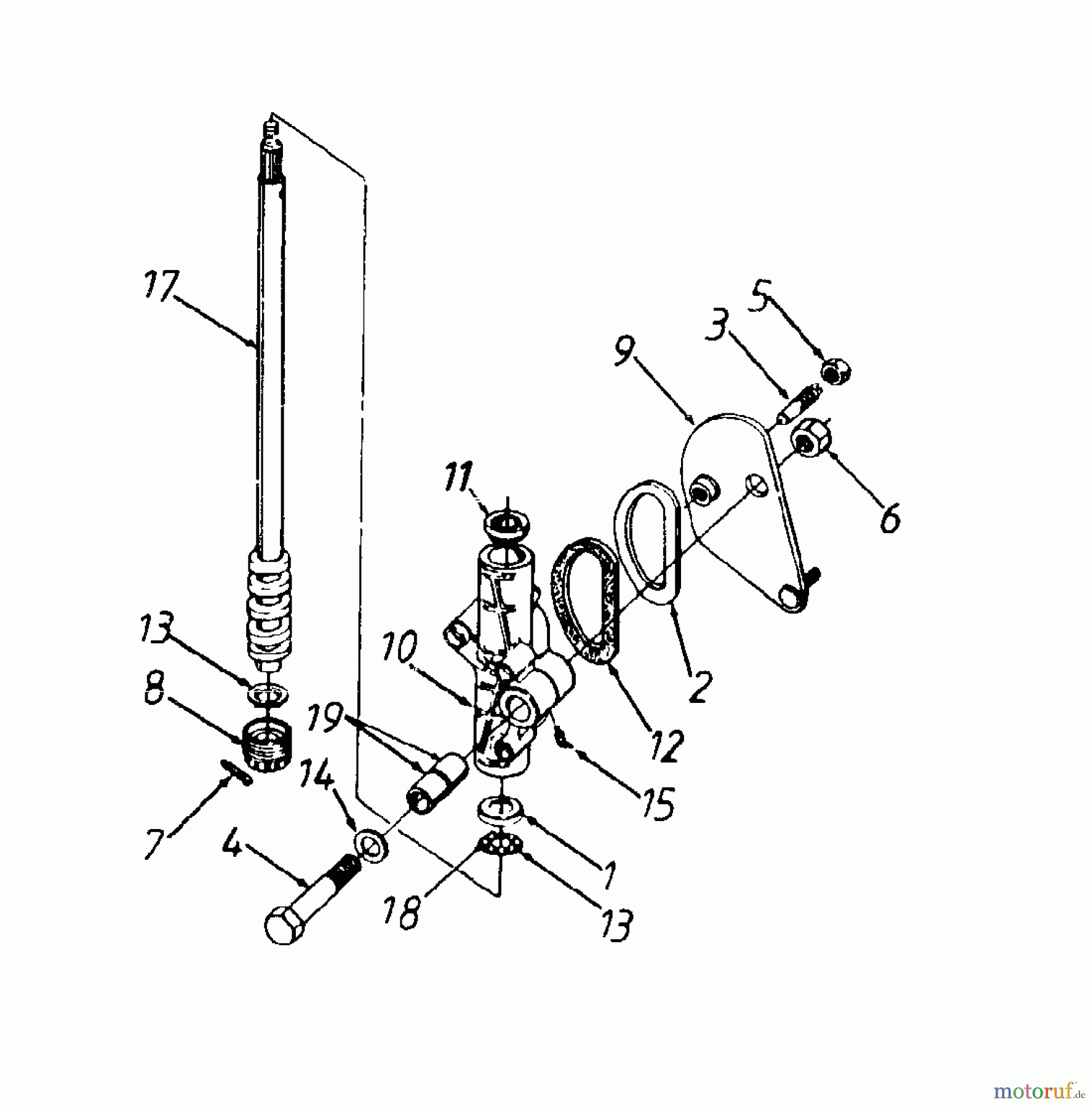  Super Tracteurs de pelouse Super 14-107 V 131-789G  (1991) Système direction