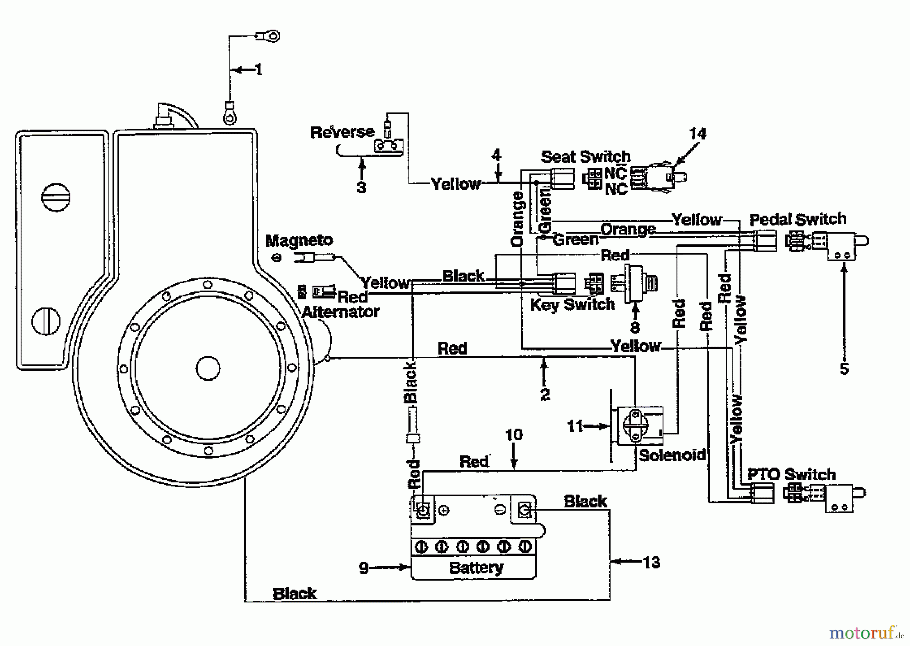  Gardol Lawn tractors R 10 132-521C646  (1992) Wiring diagram