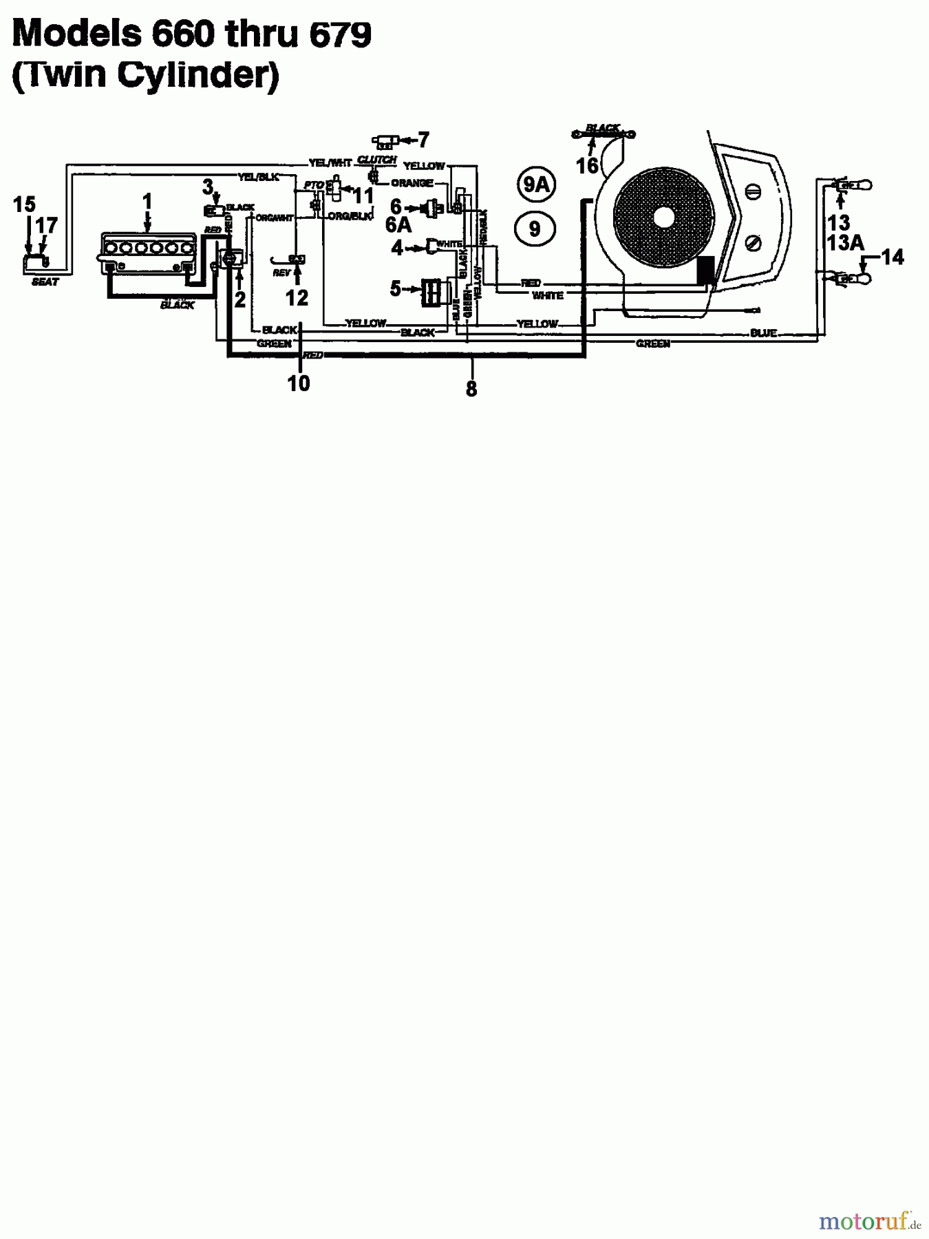  Columbia Lawn tractors 112/960 N 133K670F626  (1993) Wiring diagram twin cylinder