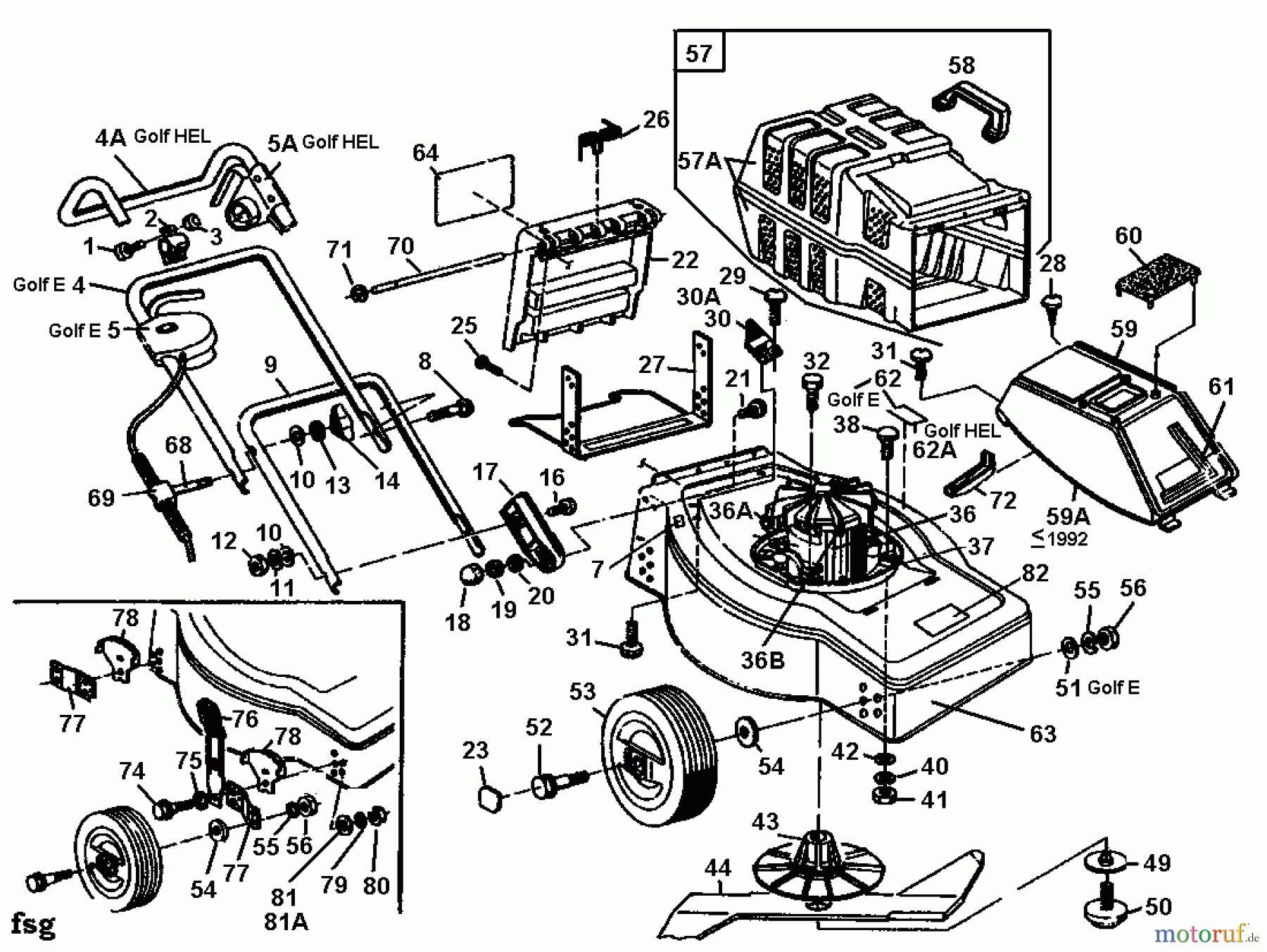  Golf Tondeuse électrique E 02881.06  (1991) Machine de base