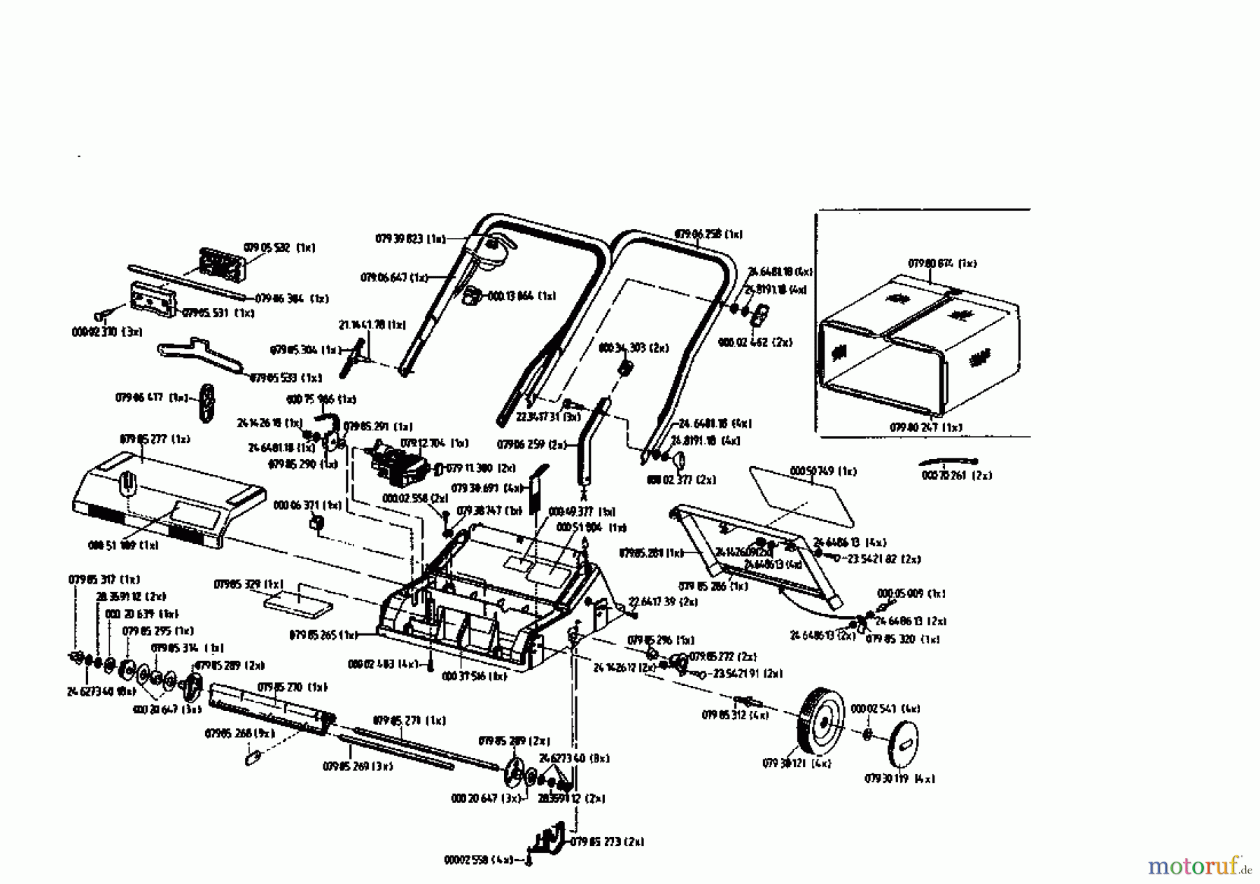  Gutbrod Scarificateur électrique VE 28 02805.02  (1995) Machine de base