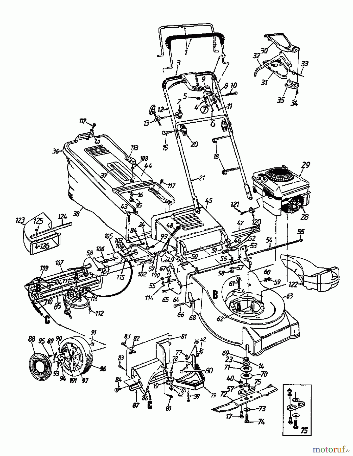  MTD Petrol mower self propelled 21-53 125E478E678  (1995) Basic machine