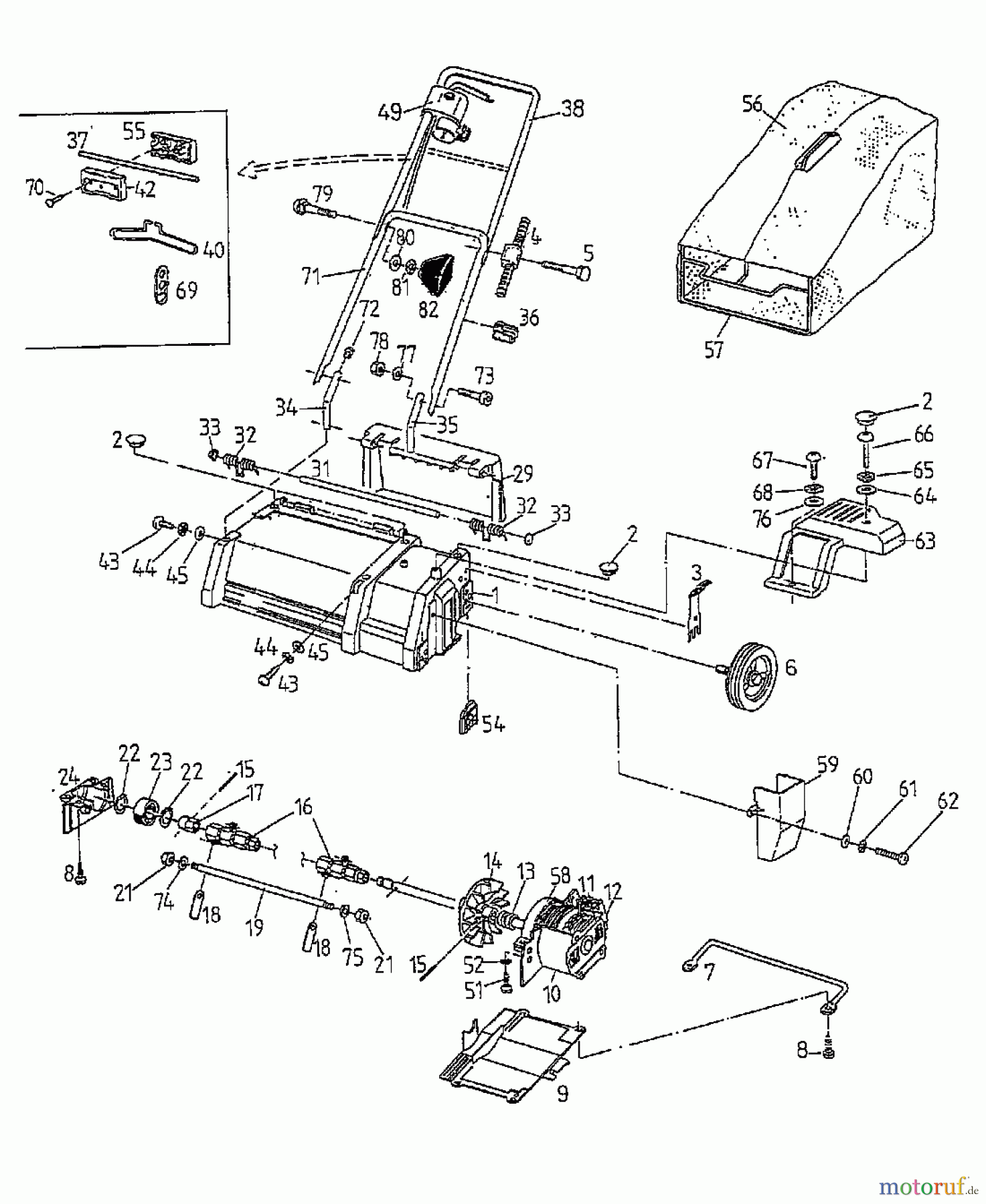  Gutbrod Scarificateur électrique VE 33 04053.05  (1997) Machine de base