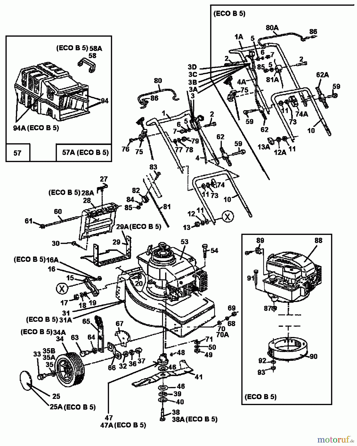  Gutbrod Tondeuse thermique ECO B 5 04042.06  (1997) Machine de base