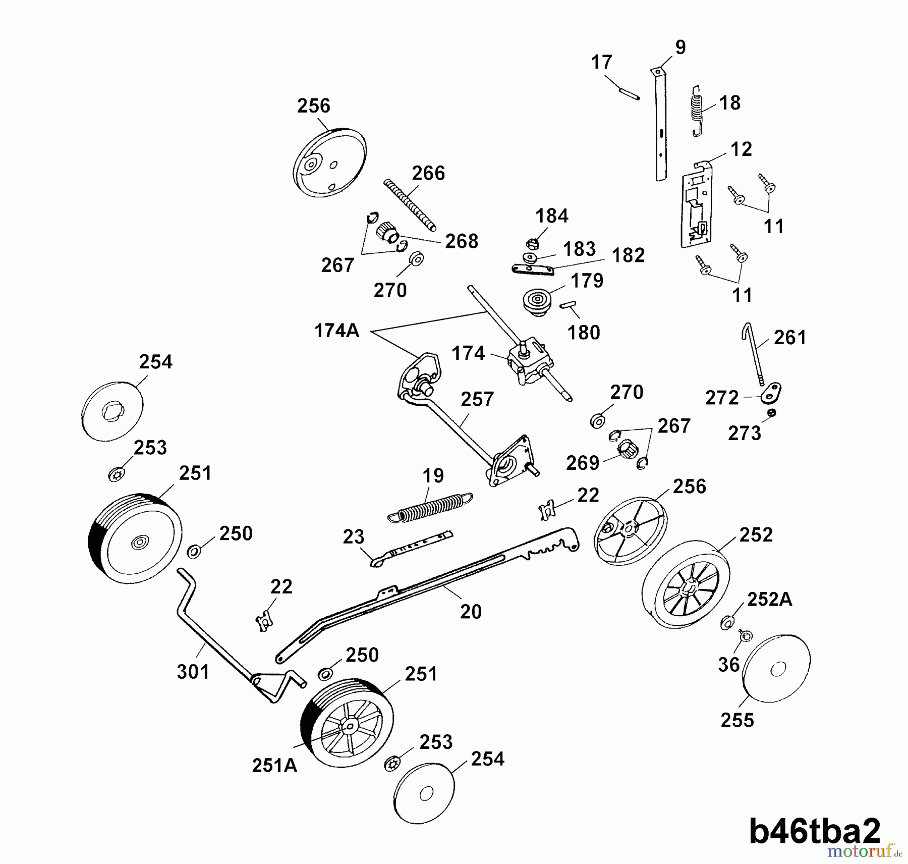  Wolf-Garten Tondeuse thermique tractée B 46 TBA 4606080 Série A  (2003) Boîte de vitesse, Roues, Réglage hauteur de coupe