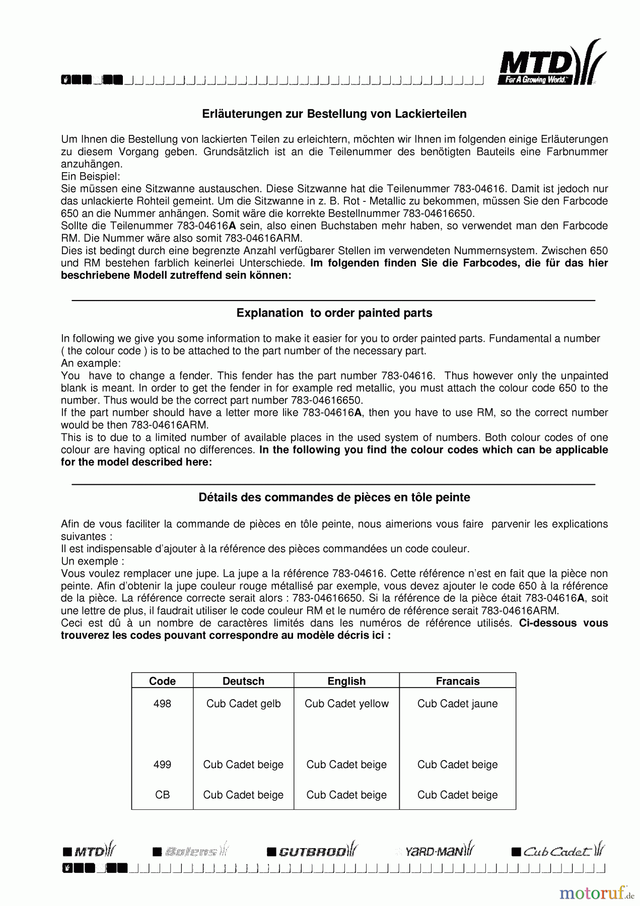  Cub Cadet Tracteurs de jardin HDS 3186 14A-668-603  (1999) Information du code de couleur
