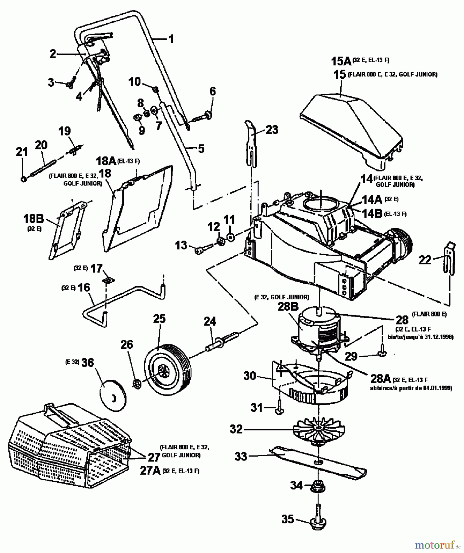  Raiffeisen Tondeuse électrique E 32 18A-A3C-628  (1999) Machine de base
