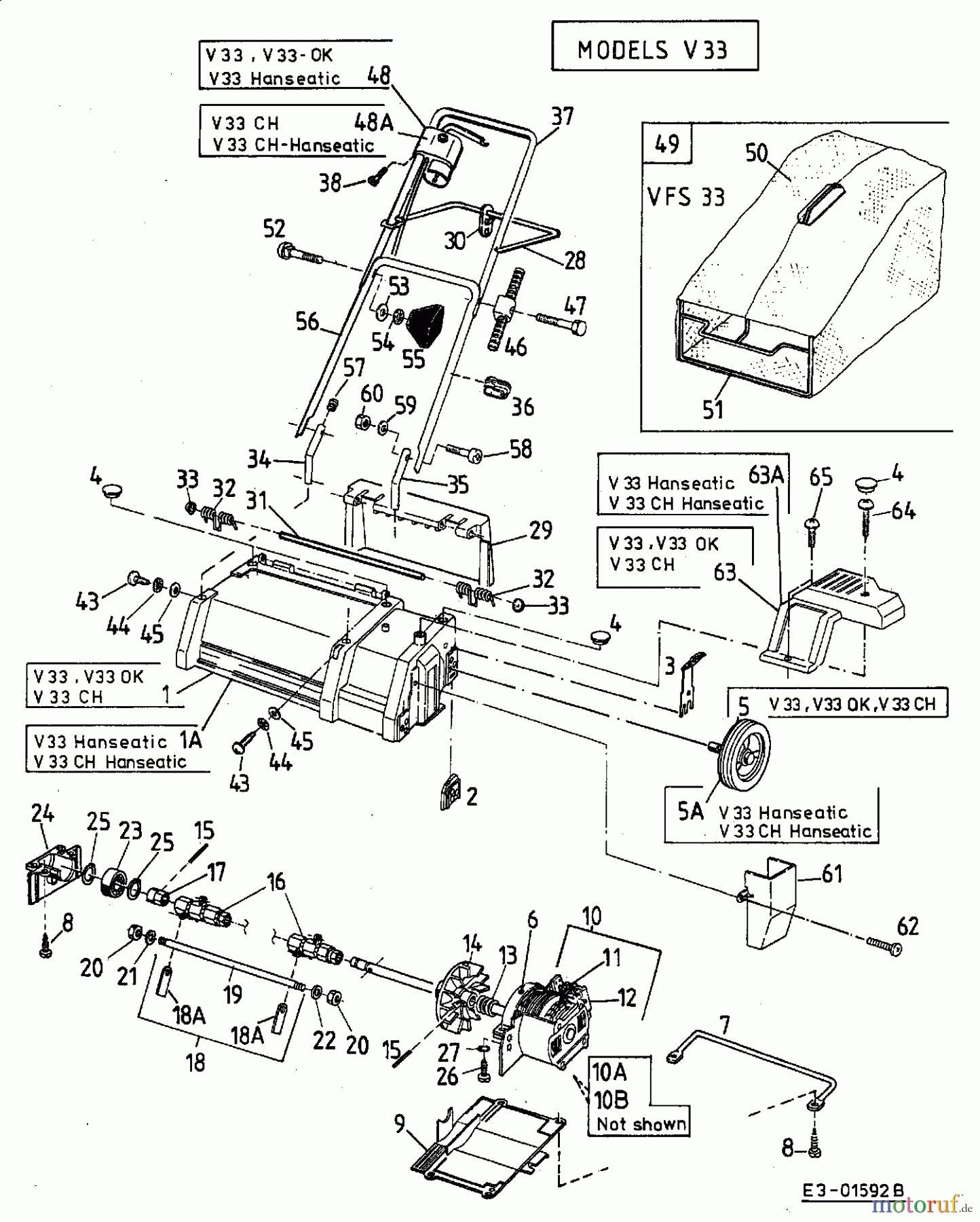  Hanseatic Scarificateur électrique V 33 16AEA2D-664  (2002) Machine de base