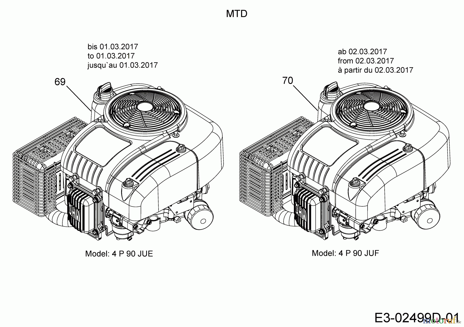  MTD Tracteurs de pelouse 420/38 13A2765F308  (2017) Moteur MTD