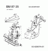 MTD BM 87-35 25A-FM0G678 (2005) Pièces détachées Cables de commande, Brancard, Barre de coupe