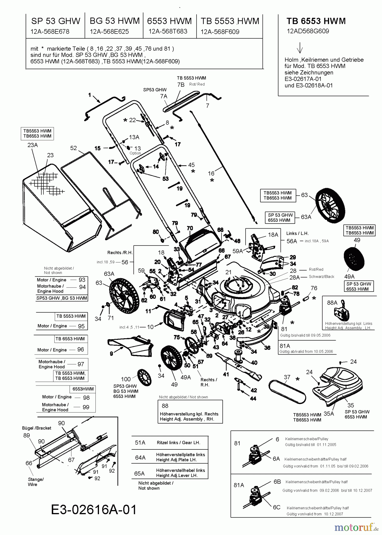  Troy-Bilt Motormäher mit Antrieb TB 6553 HWM 12AD568G609  (2006) Grundgerät