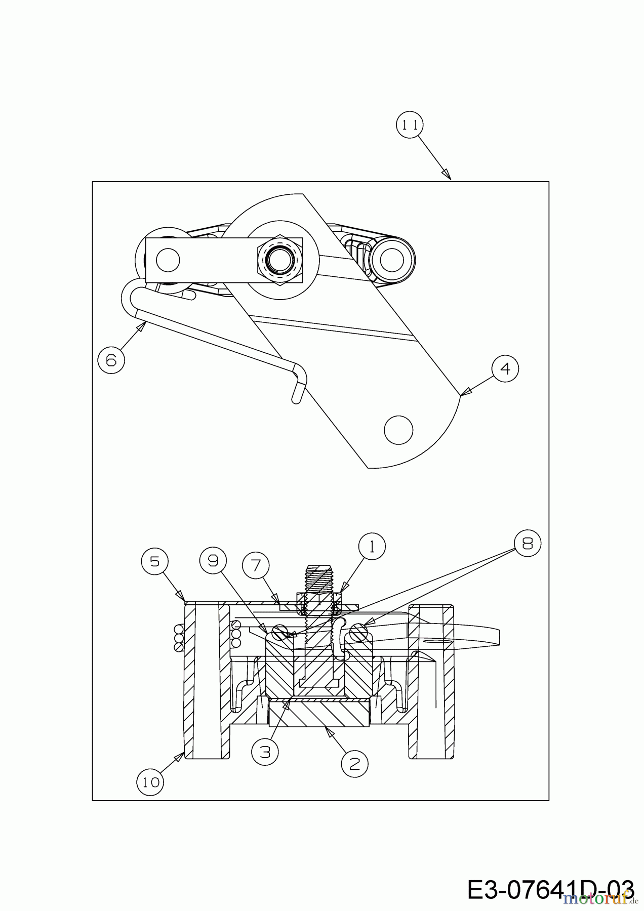  Wolf-Garten Tracteurs de pelouse Scooter Mini 13A326SC650  (2016) Frein