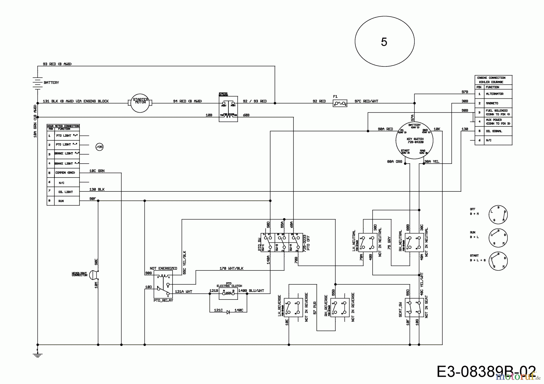  Massey Ferguson Zero Turn MF 50-22 ZT 17AICACP695  (2014) Plan électrique