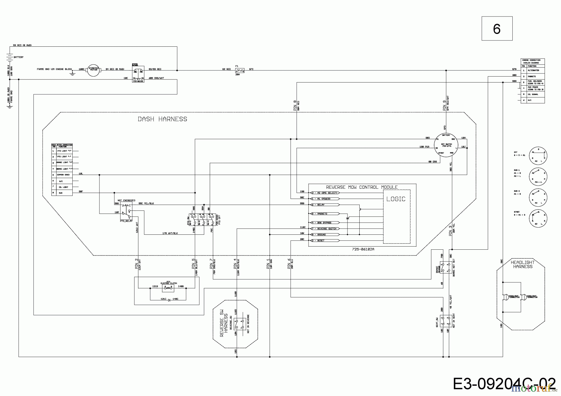  MTD Lawn tractors XT1 547/42 13A8A1ZS306  (2017) Wiring diagram