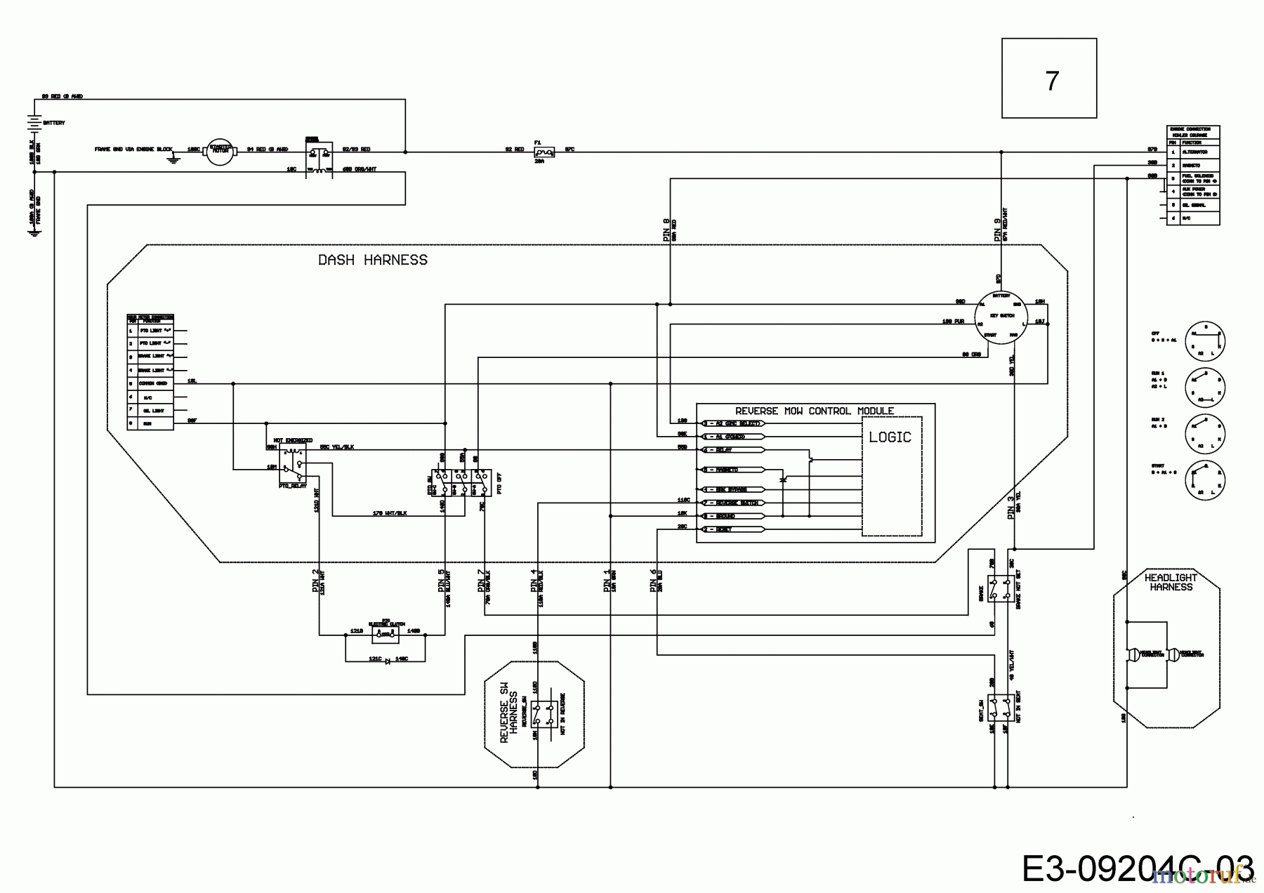  MTD Lawn tractors XT1 547/42 13A8A1ZS306  (2017) Wiring diagram dashboard