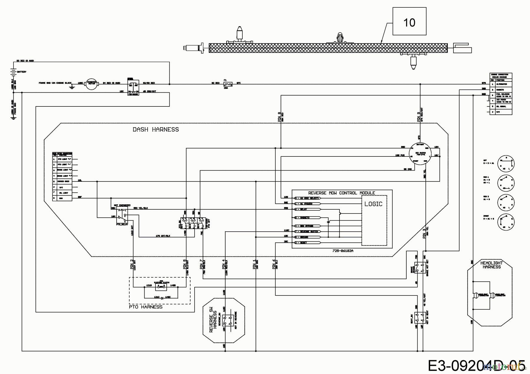  Troy-Bilt Tracteurs de jardin Super Bronco GT 54 FAB 14A7A3KA066  (2018) Plan électrique embrayage électromagnétique