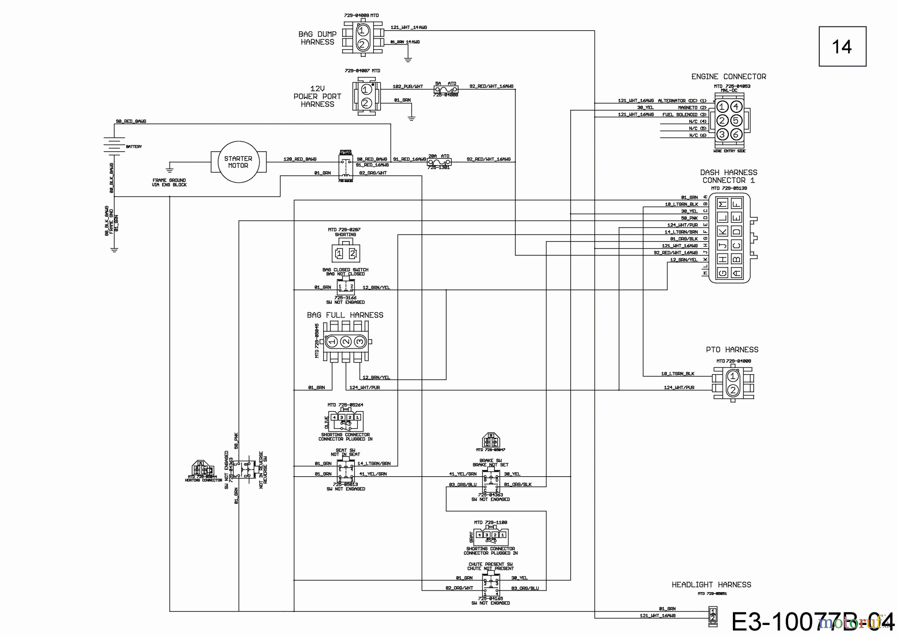  Troy-Bilt Lawn tractors TB 106 K 13AQA1KR309  (2018) Main wiring diagram