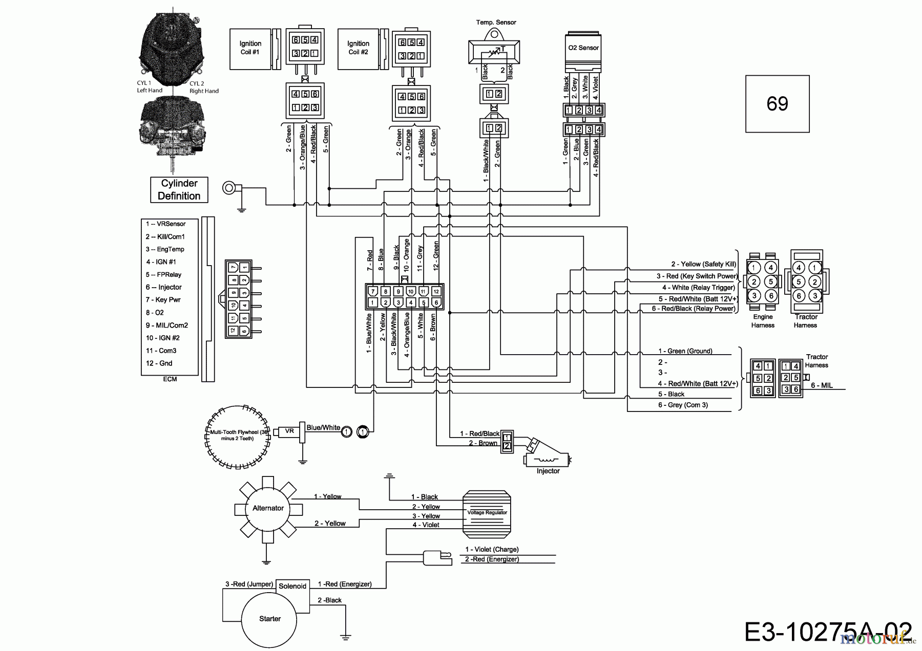 MTD-Moteurs Vertical 9Q78HU 752Z9Q78HU  (2017) Plan électrique