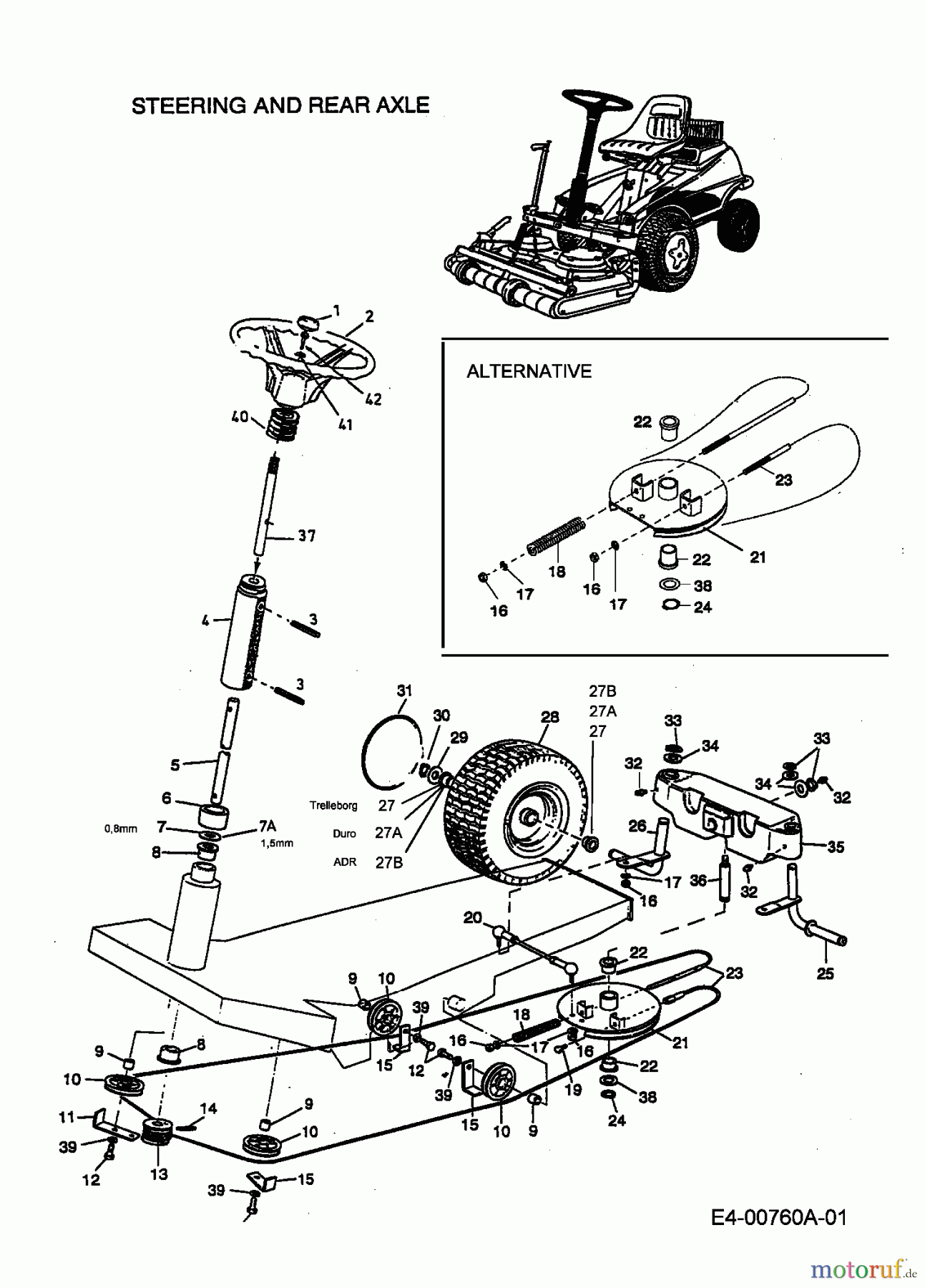  Mastercut Tracteurs de pelouse F 125 13A-520-659  (2000) Volant, Axe de direction, Roues avant