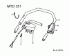 MTD 351 P 902E353P001 (1995) Listas de piezas de repuesto y dibujos Basic machine