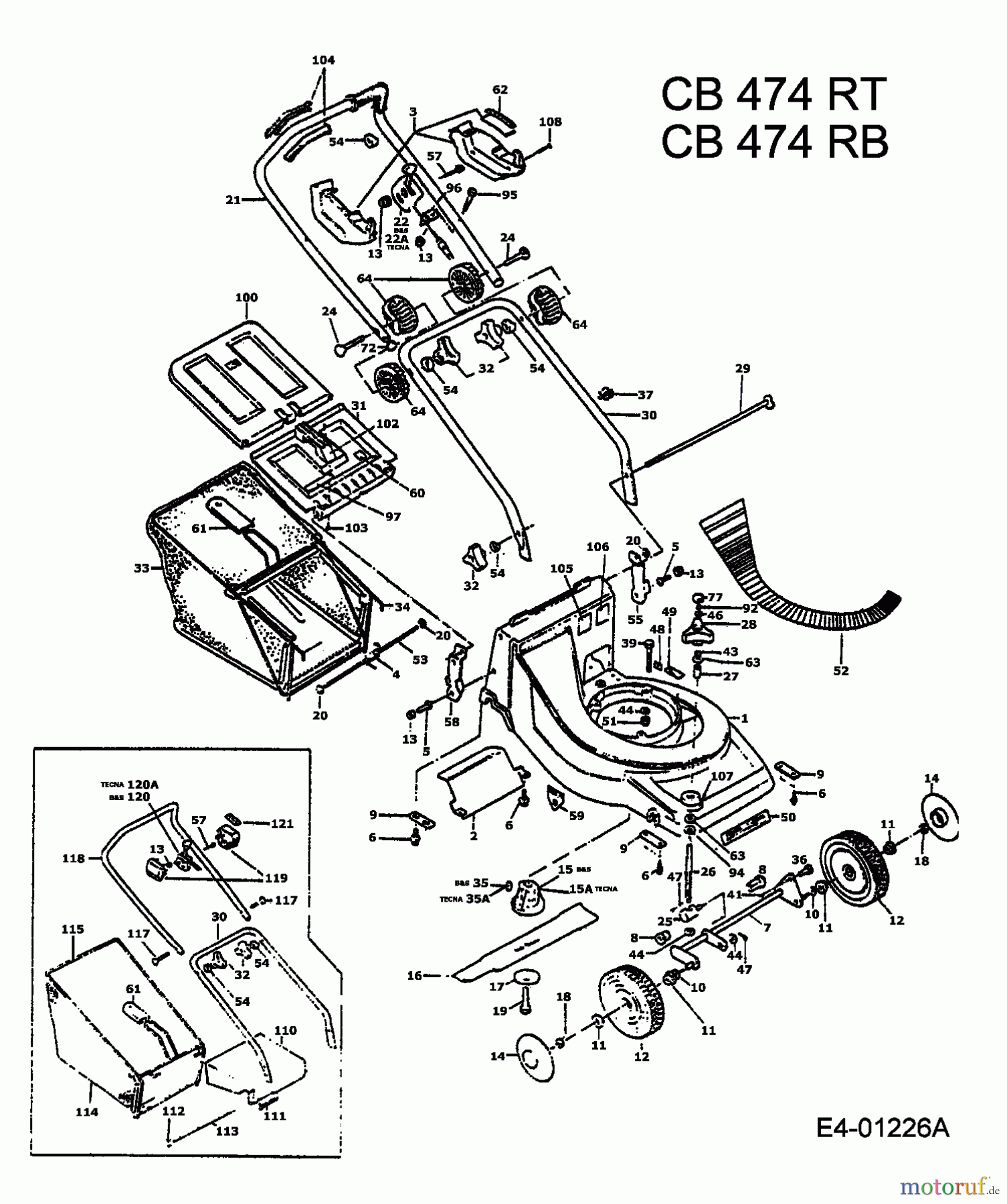  MTD Tondeuse thermique tractée CB 474 RB 901B467A004  (1994) Machine de base