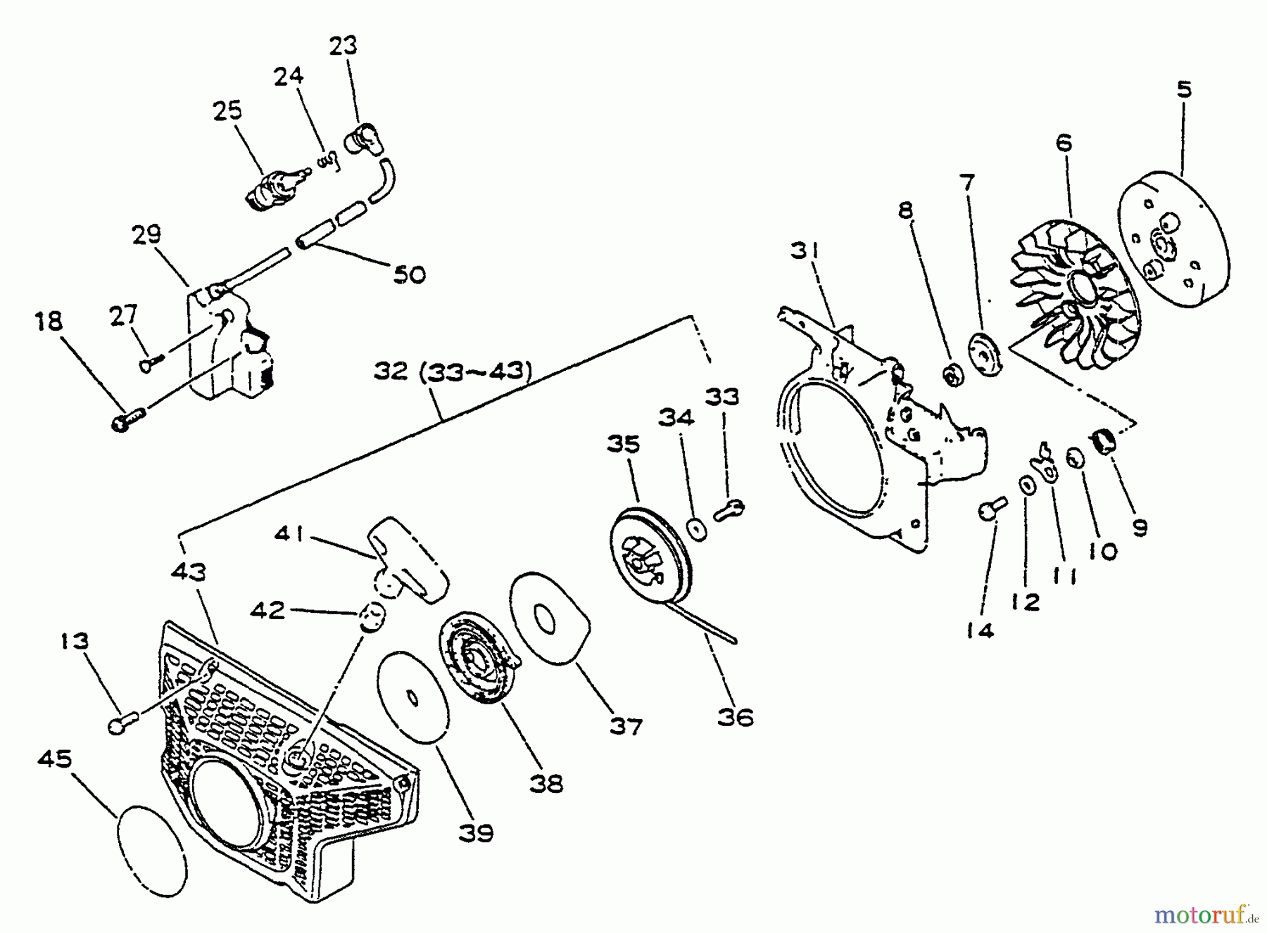  Echo Sägen, Kettensägen CS-5500 - Echo Chainsaw, S/N: 020977 - 999999 Ignition, Starter