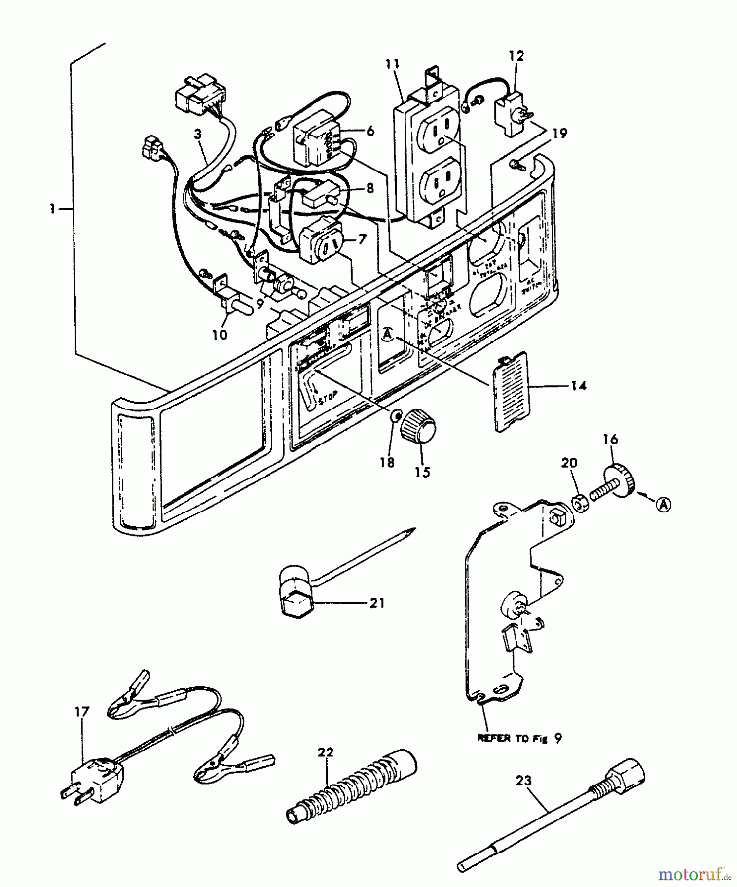  Echo Stromerzeuger EG-750 - Echo Portable Generator Electrical Panel, Accessories