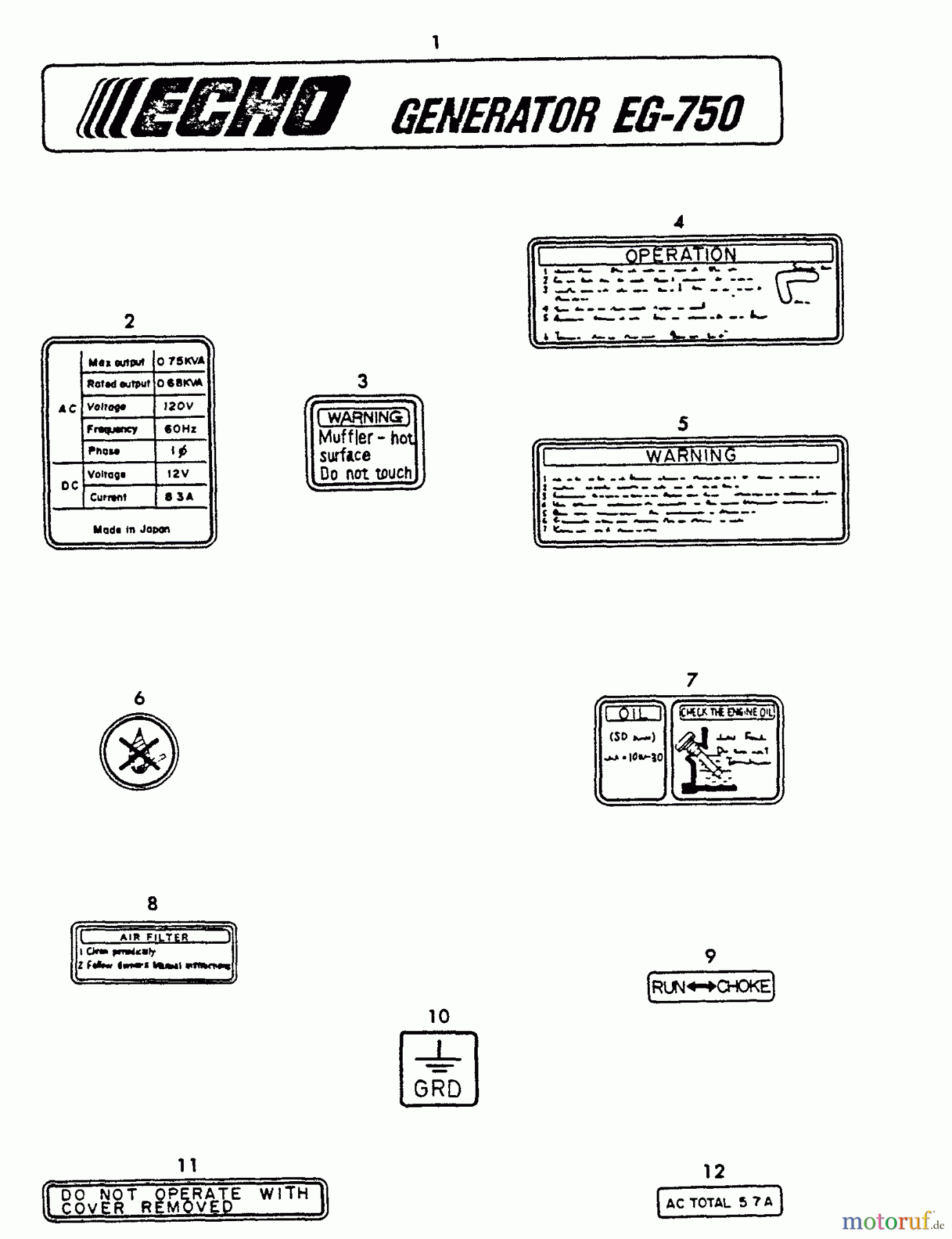 Echo Stromerzeuger EG-750 - Echo Portable Generator Labels