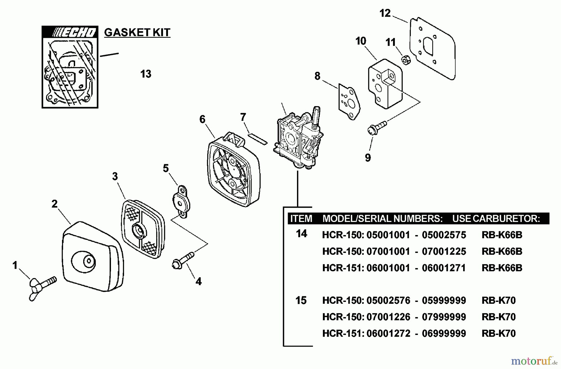  Echo Heckenscheren HCR-150 - Echo Hedge Trimmer, S/N: 05001001 - 05999999 Intake