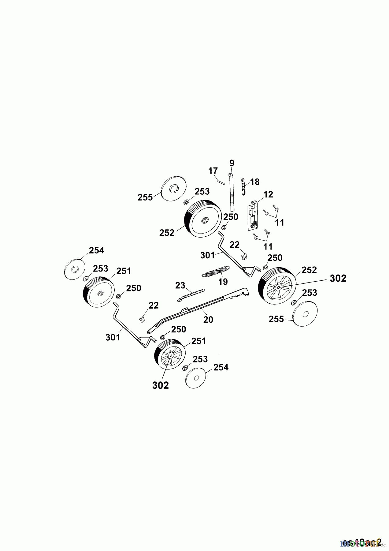 Wolf-Garten Tondeuse à batterie Esprit 40 AC 4042000 Série B, C, D  (2003) Roues, Réglage hauteur de coupe
