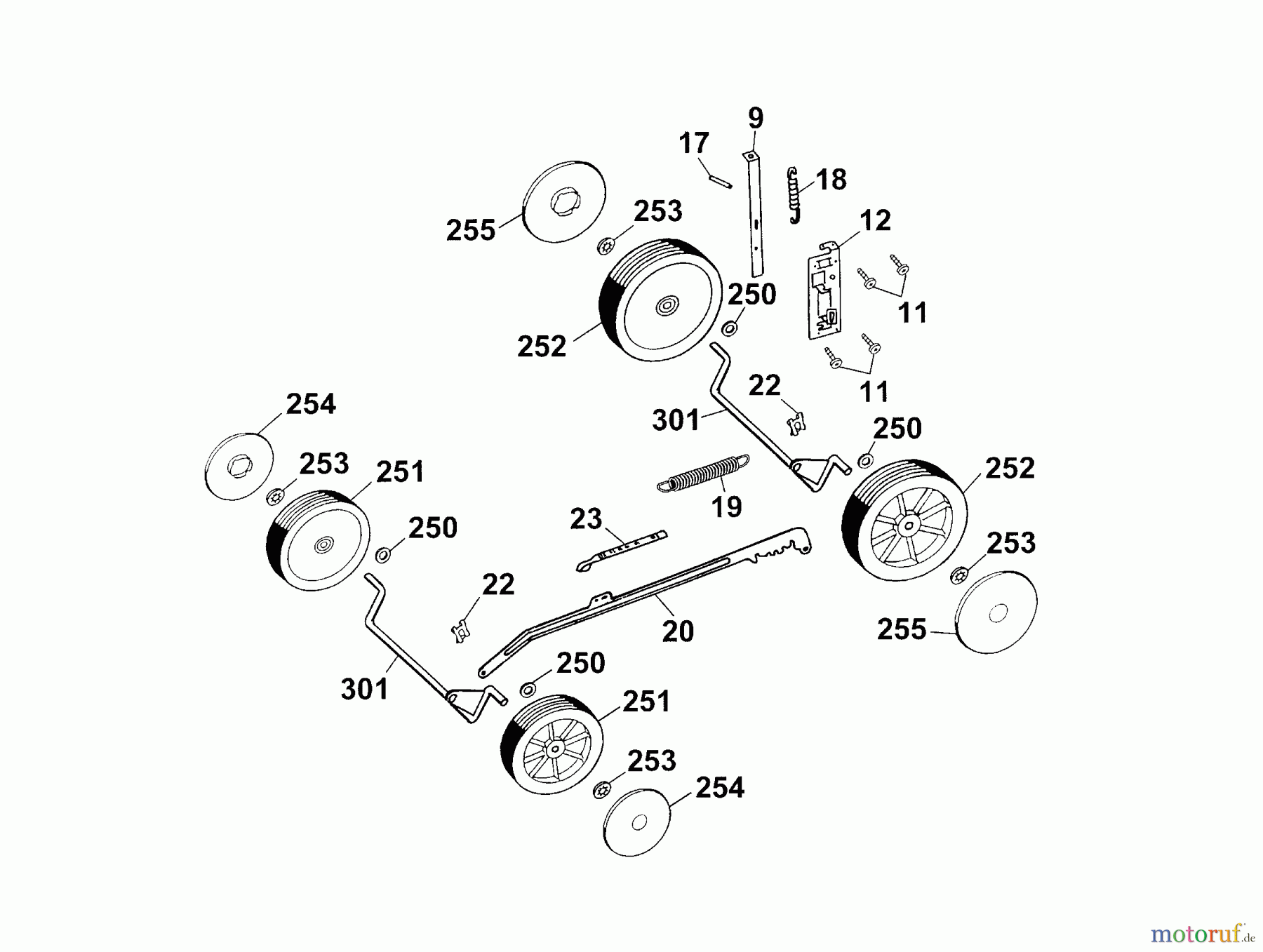  Wolf-Garten Tondeuse thermique Esprit 40 TM 4004000 Série A  (2003) Roues, Réglage hauteur de coupe