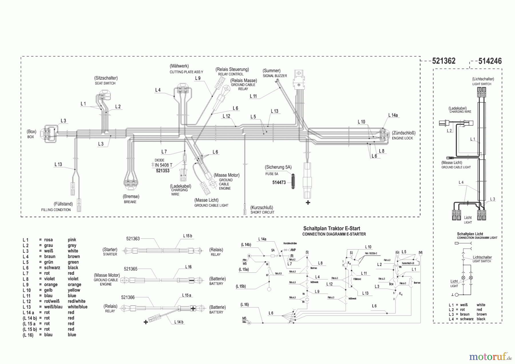  AL-KO Gartentechnik Rasentraktor T 850 vor 02/2002 Seite 8