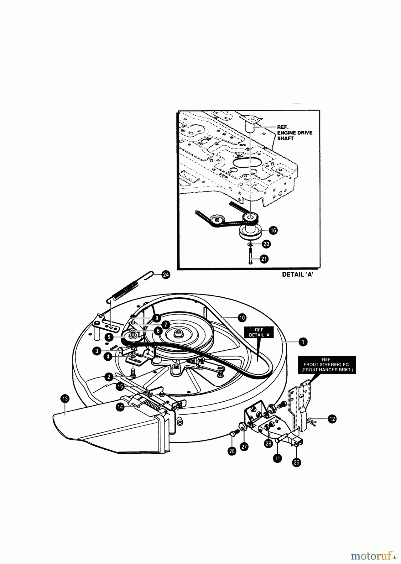  AL-KO Gartentechnik Rasentraktor T 12/80 SD ab 01/1996 Seite 11