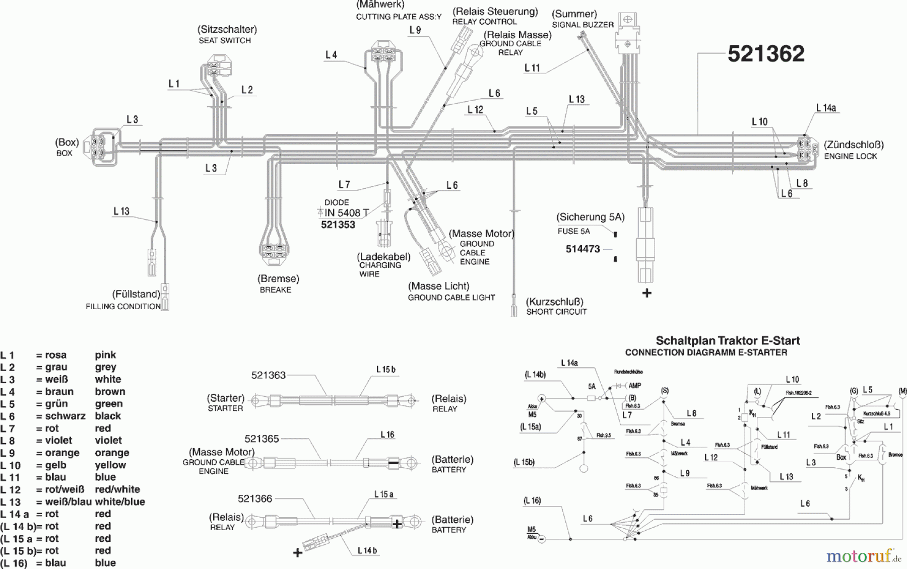  AL-KO Gartentechnik Rasentraktor Comfort T 750 ab 11/2003 Seite 8