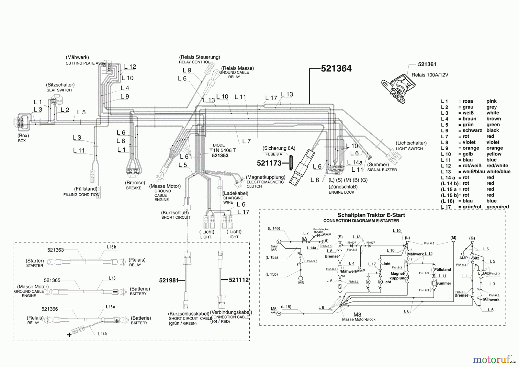  AL-KO Gartentechnik Rasentraktor Comfort T1000 Seite 8