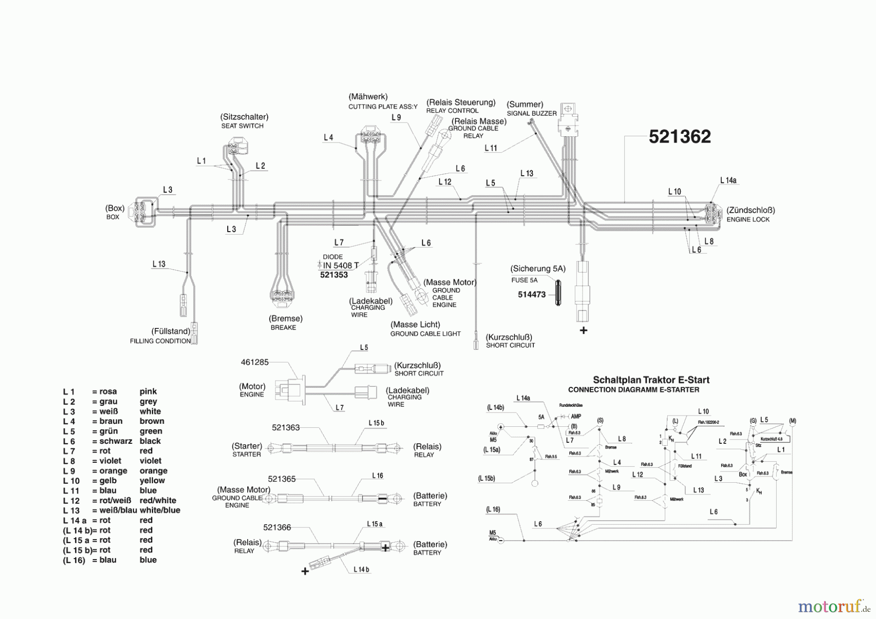  AL-KO Gartentechnik Rasentraktor Comfort T 850 ab 12/2004 Seite 8
