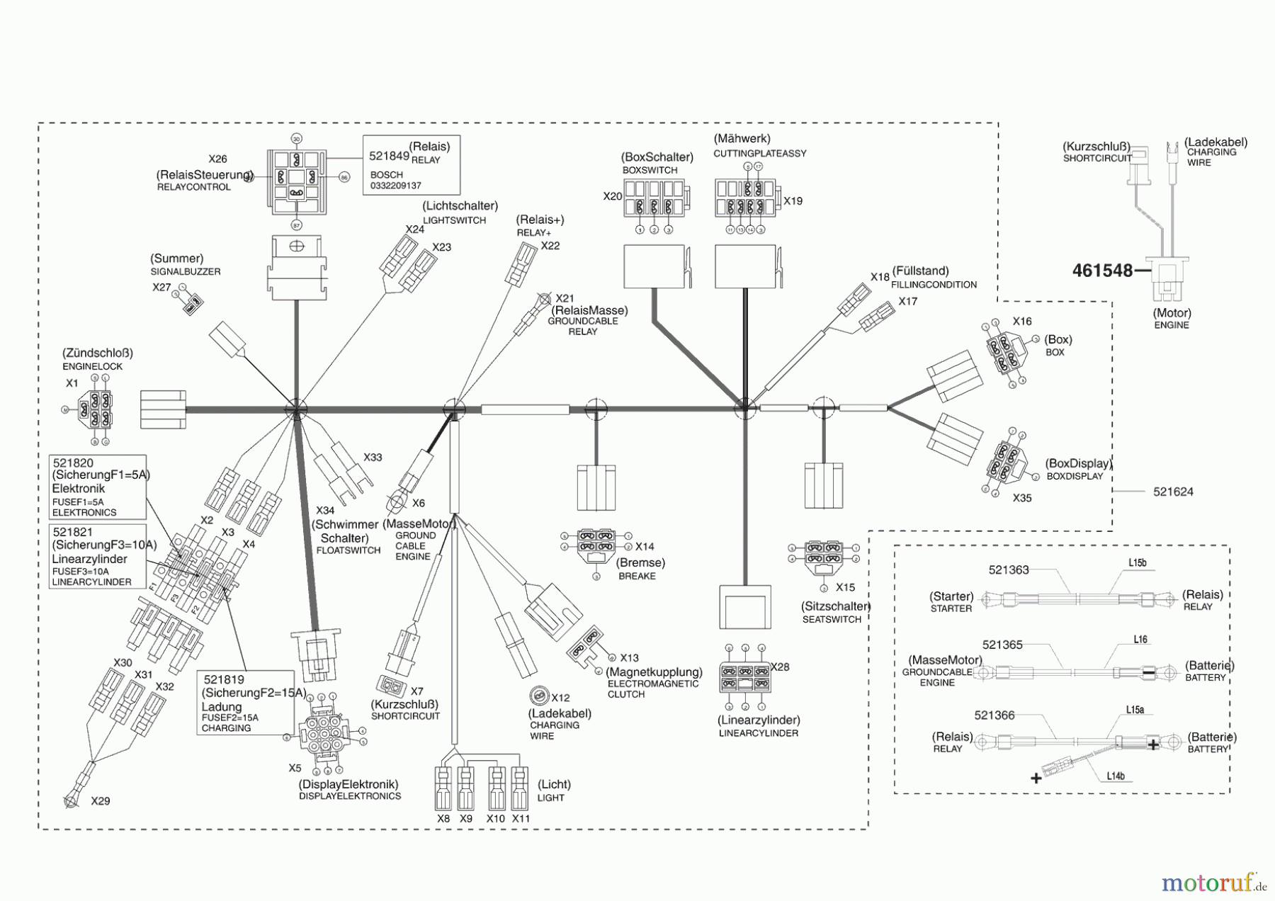  AL-KO Gartentechnik Rasentraktor T18-102 HDE EDEN PARC Seite 8
