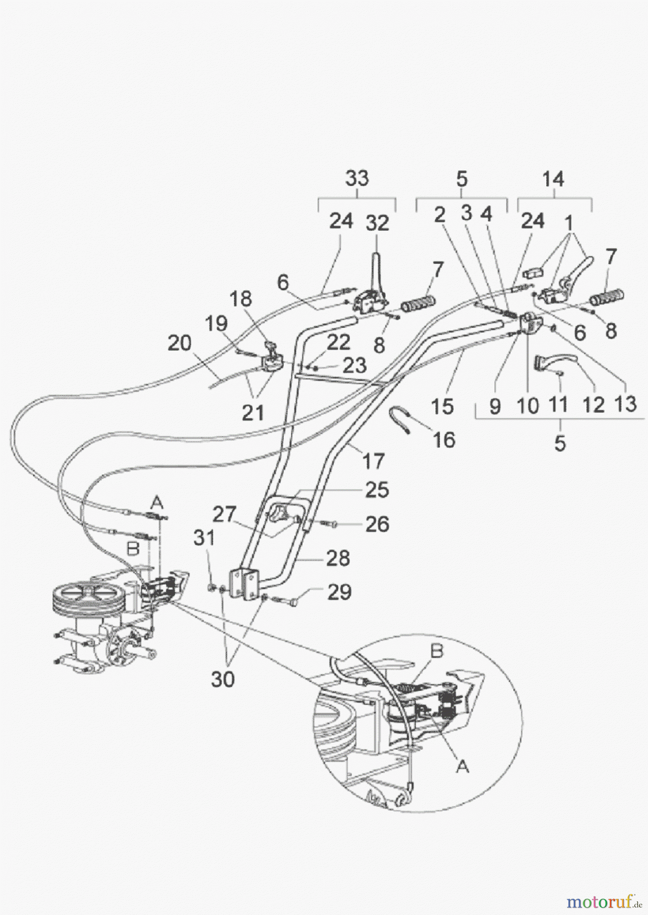  Solo by AL-KO Gartentechnik Balkenmäher 531 S.Nr. 5697->; 022009 Druck 9 531 701 ab 02/2009 [SN: S.Nr. 5697->; 022009 Druck 9 531 701] Seite 4
