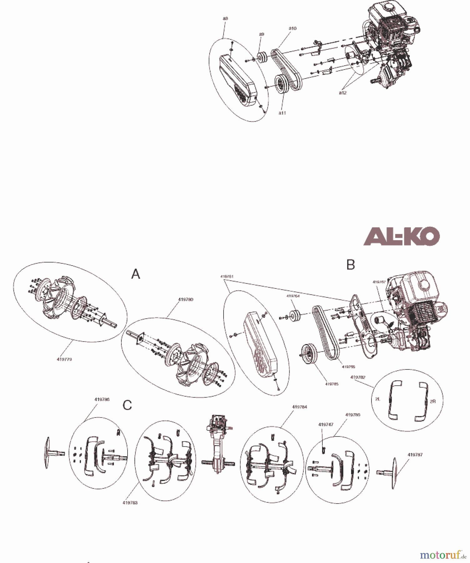  AL-KO Gartentechnik Motorhacken 113972  10/2021 - 02/2022 Seite 2