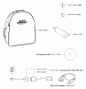 Husqvarna Auto Mower (Generation 2) (2006-01 to 2006-01) Spareparts Storage Bag / Cutting Blades / Software / Computer Cables